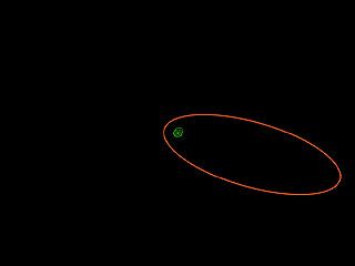 Orbit of Sedna